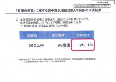 2014年12月4日（木）　貧困の連鎖を解消します