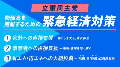 物価高を克服するための緊急経済対策