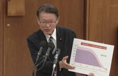＜厚労委員会＞年金改革について石破茂総理に質問